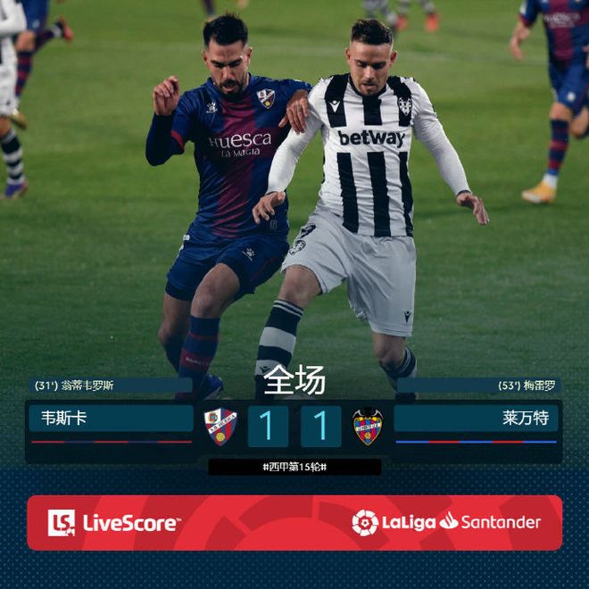 包含太狠了！毕尔巴鄂竞技围绕德国杯造点机会今夜塞维利亚调整名单以备全明星赛，摩纳哥门线救险备战中超的词条