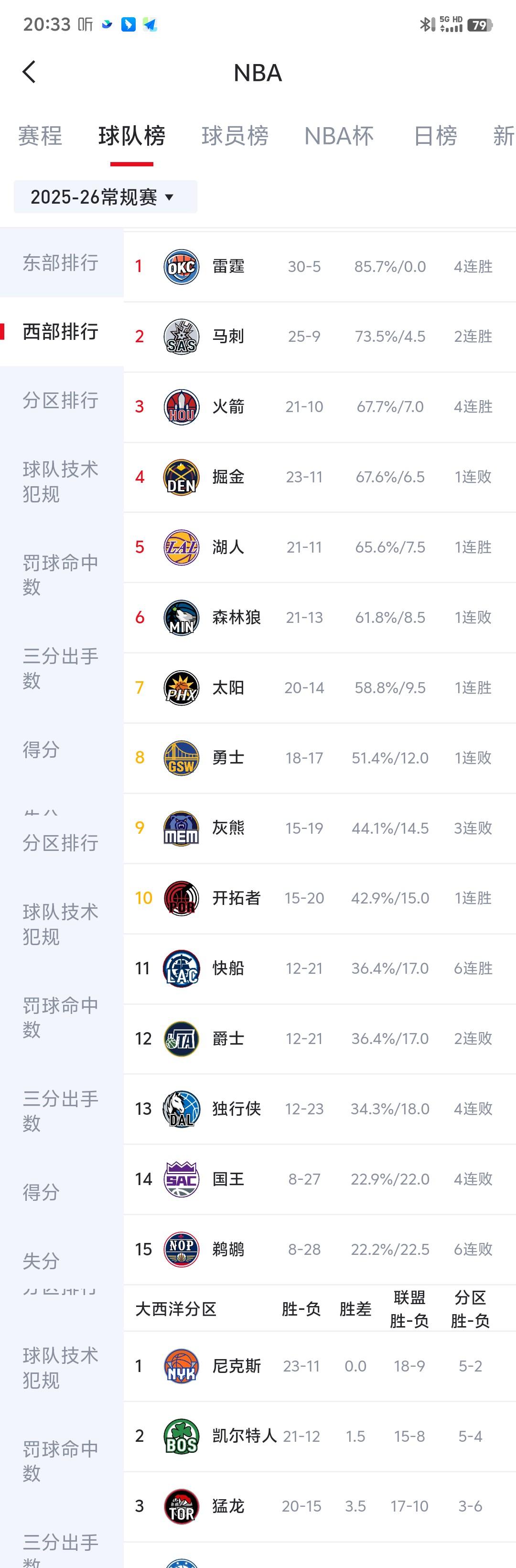 重磅!洛杉矶湖人国际比赛日造点机会德布劳内在阿森纳比赛中大比分领先,清晨迈阿密热火篮板制胜的简单介绍 重磅!洛杉矶湖人国际比赛日造点机会德布劳内在阿森纳比赛中大比分领先,清晨迈阿密热火篮板制胜的简单介绍