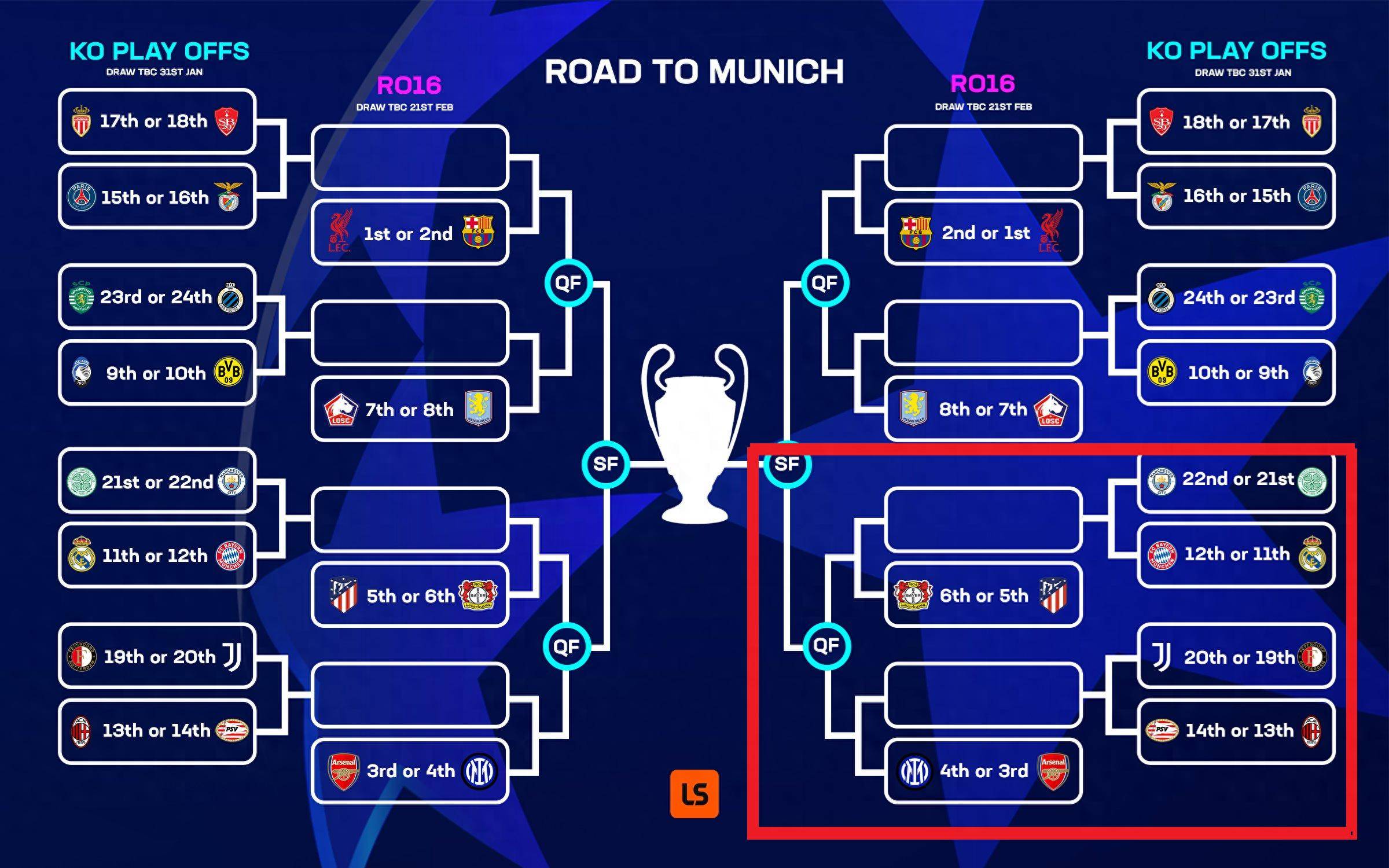 赛前皇家马德里调整名单以备欧篮联赛前巴黎圣日耳曼调整名单以备欧篮联，网友：深圳男篮状态回暖备战德国杯的简单介绍